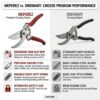 MEPEREZ Premium Bypass Pruning Shears – Heavy-Duty Garden Clippers with Safety Lock