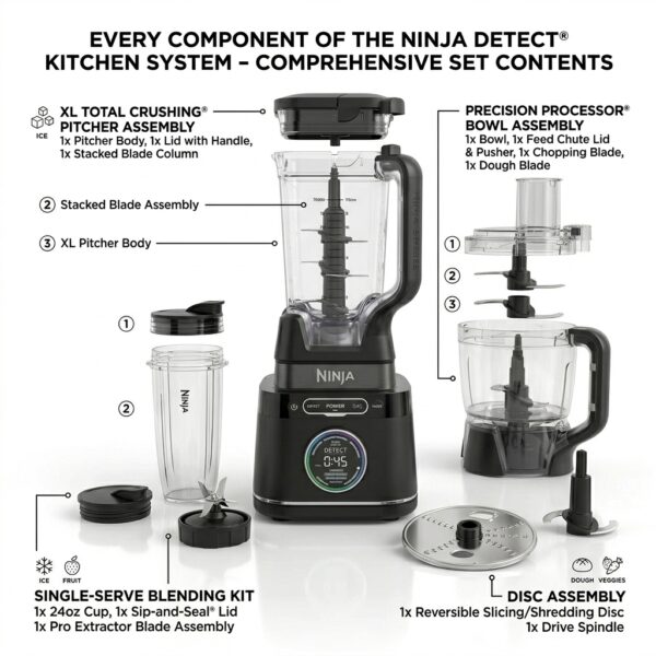 Ninja Detect™ Power Blender Pro & Food Processor System – 3-in-1 Smart Kitchen System