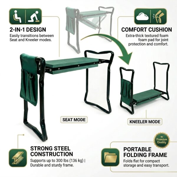 2 Premium Foldable Garden Kneeler & Seat with Tool Pouch – Heavy Duty Steel Frame Gardening Bench